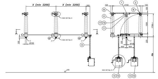 DISCONNECTORS AND EARTH SWITCHES
