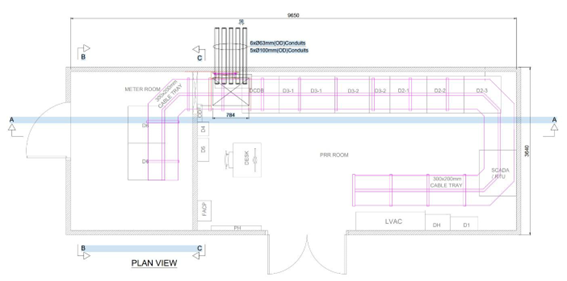 CABLE TRAY LAYOUT – SWITCHGEAR AND CONTROL ROOM